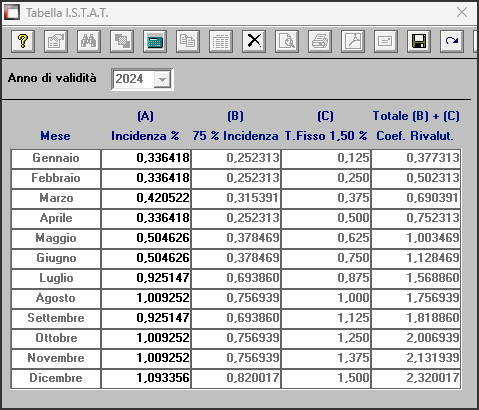 Immagine che contiene testo, schermata, numero, software Descrizione generata automaticamente