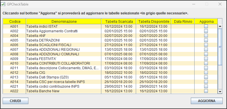 Immagine che contiene testo, schermata, software, numero Descrizione generata automaticamente